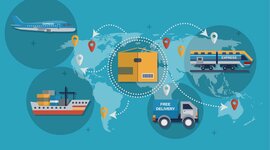 Timeline: Origen comercio internacional