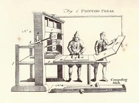invention of the printing press
