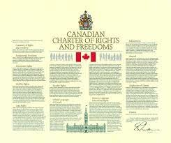 Canadian Charter of Rights and Freedoms Start