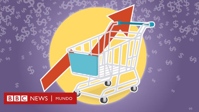 VOLUMEN  DEL COMERCIO