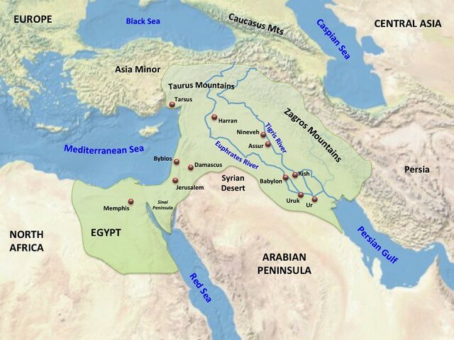 Fall of the Assyrian Empire
