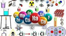 Timeline: Química inorgánica
