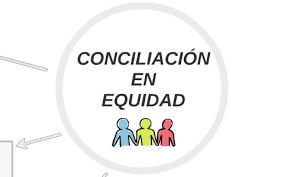NOMBRAMIENTOS DE CONCILIADORES EN EQUIDAD