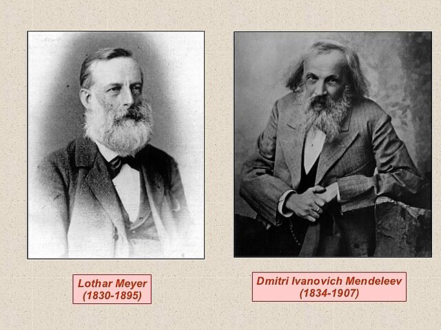 Meyer y Mendeleiev