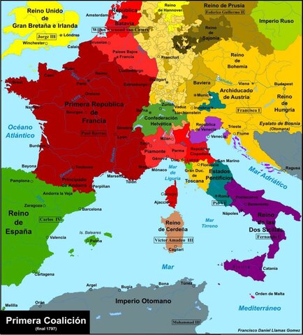 Fi de la Primera coalició