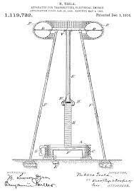 Tesla patenta la bobina de Tesla