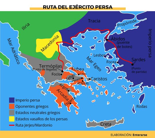 PRIMERA GUERRA MÉDICA