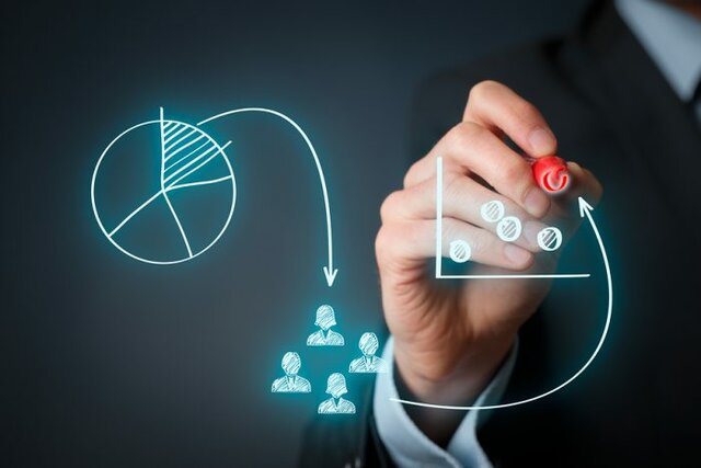 Participación del mercado