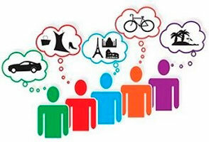 Segmentación psicográfica