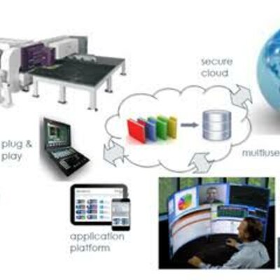 Timeline: Historia y evolucion de la CNC