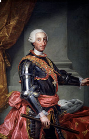 La Real Orden de 20 de Octubre de 1746