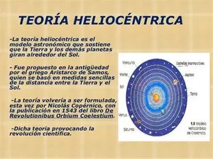 Copérnico formula su teoría heliocéntrica