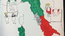 Timeline: L'Unification Italienne