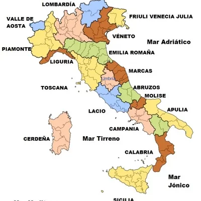 Timeline: L'Unification Italianne