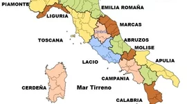 Timeline: L'Unification Italianne