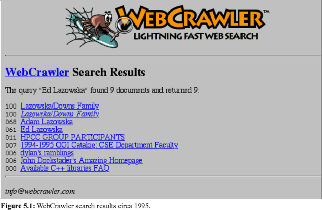 Web Crawler.