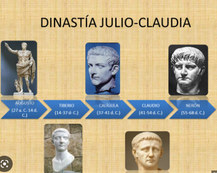 DINASTÍA JULIO CLAUDIA. 14-69 d.C