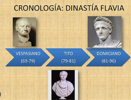 DINASTÍA FLAVIA . 69-96 d.C