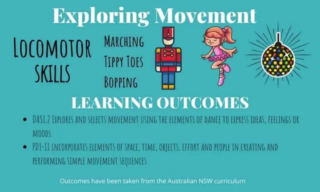 What is Locomotor Movement?