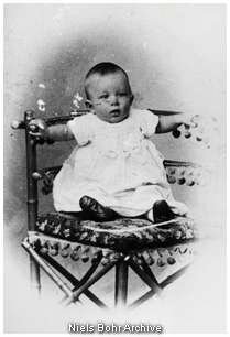 Birth of Niels Bohr
