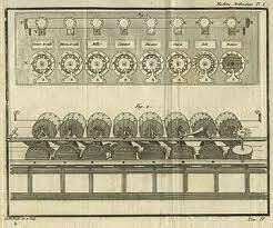 Calculadora de Pascal