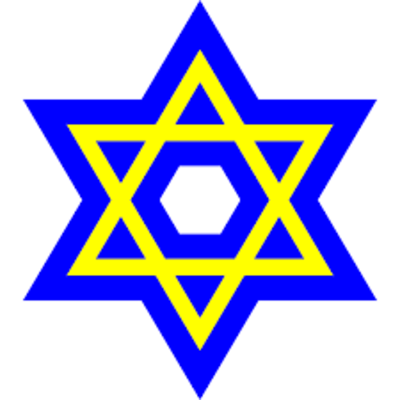 Timeline: Judaism