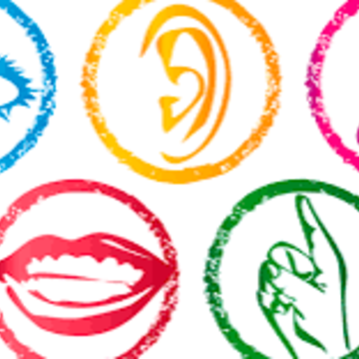 Timeline: Actividad 4 - Recorrido en el estudio de los procesos sensoperceptivos ELIER MARTINEZ REALPE