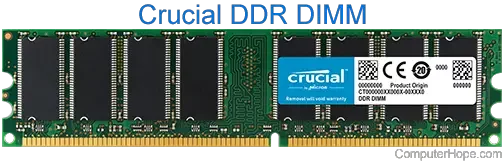 Robert H. Dennard invents DRAM