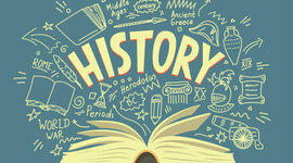 Timeline: Historie vg2 26.01.23