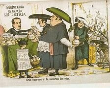 La Desamortització de Mendizàbal