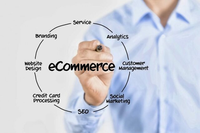 El inicio del ecommerce
