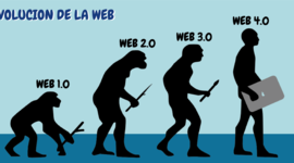Timeline: Evolución de la Web