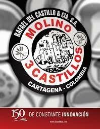 Rafael del Castillo y Compañía