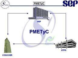 PMETyC