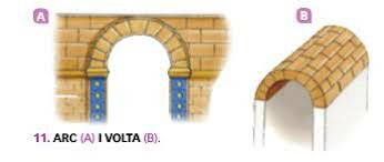 L'ARQUITECTURA I LA VOLTA