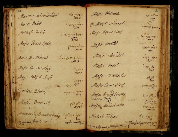 The law on the alteration of family and personal names”