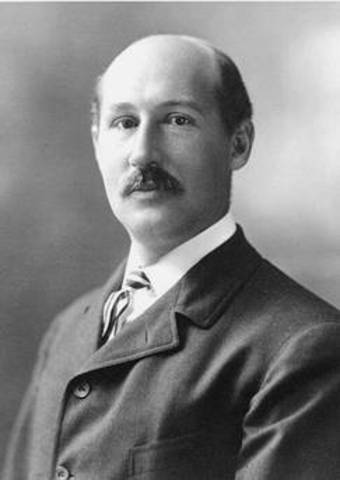 Walter Camp, The father of modern football