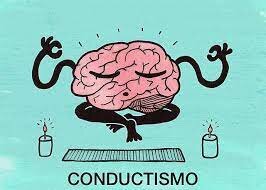 Enfoque del Conductismo