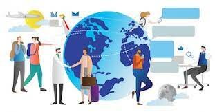 Globalización  1995