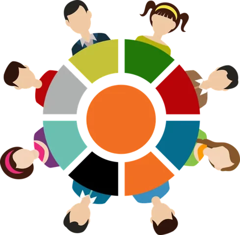 Modelo Interdisciplinario