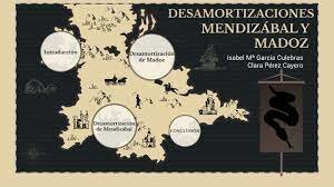 Desamortizaciones de Mendizábal y Madoz