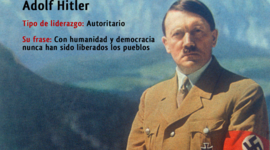 Timeline: Línea de Tiempo Liderazgo