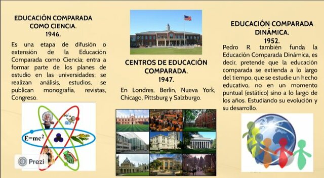 ETAPA DE LA SISTEMATIZACIÓN (SIGLO XV-XXI)