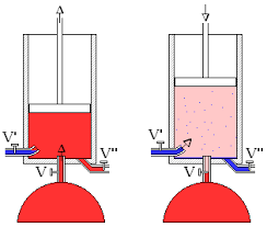 Màquina de vapor de Newcomen