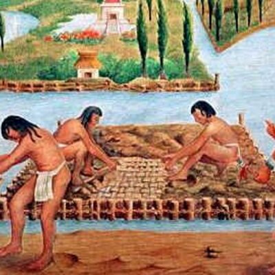 Timeline: Sistemas históricos de organización economica