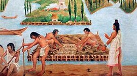 Timeline: Sistemas históricos de organización economica