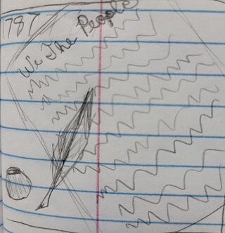 the US constitution sighned