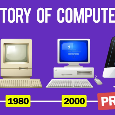 Timeline: Εξελιξη υπολογιστων ΓΙΑΝΝΗΣ ΚΟΥΤΡΑ