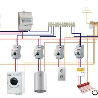 Timeline: Электроснабжение  квартиры