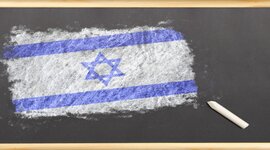 Timeline: עליות לארץ ישראל